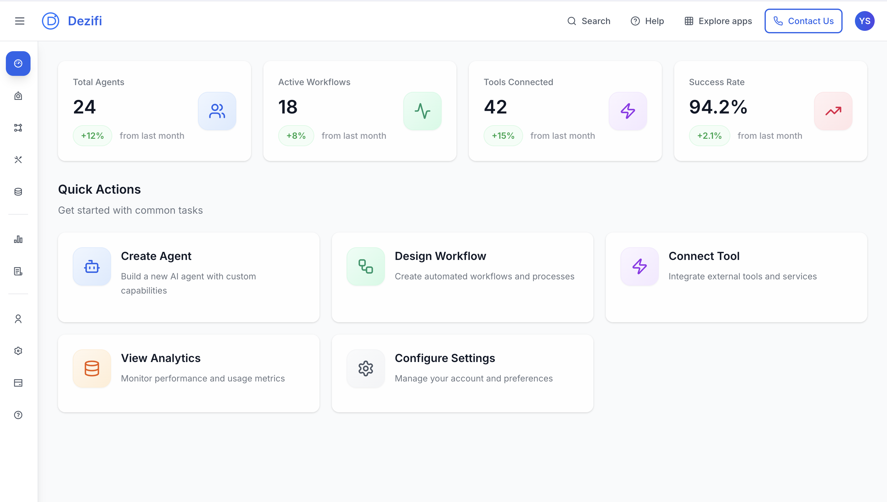 Platform Dashboard with Quick Actions